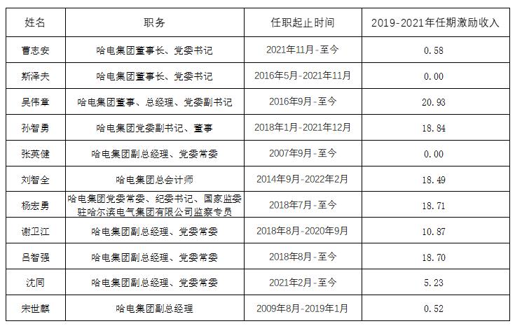 九州ku酷游·(中国集团)官方网站