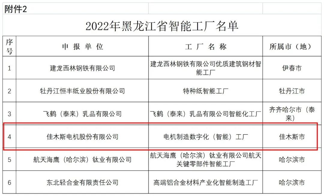 九州ku酷游·(中国集团)官方网站