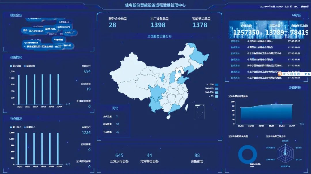 九州ku酷游·(中国集团)官方网站