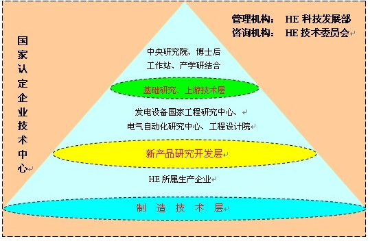 九州ku酷游·(中国集团)官方网站