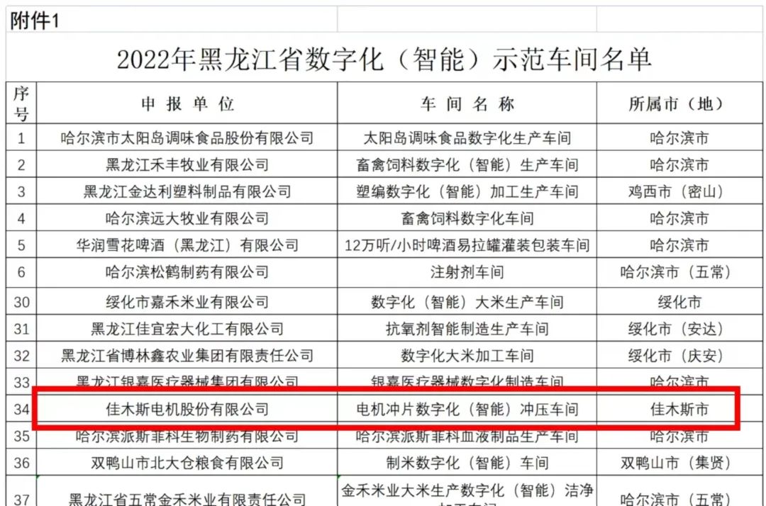 九州ku酷游·(中国集团)官方网站