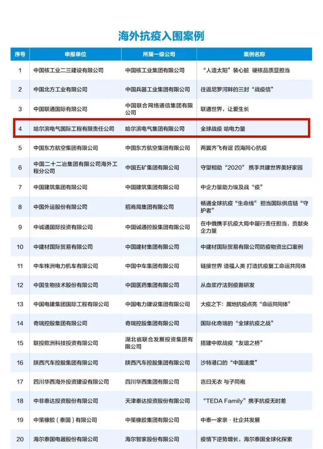 九州ku酷游·(中国集团)官方网站