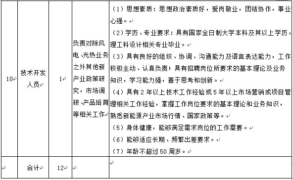 九州ku酷游·(中国集团)官方网站