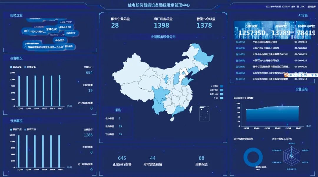 九州ku酷游·(中国集团)官方网站