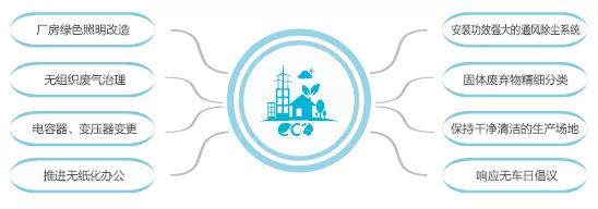 九州ku酷游·(中国集团)官方网站