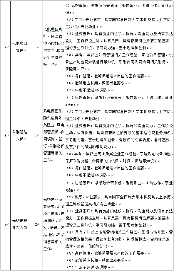 九州ku酷游·(中国集团)官方网站